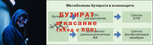 МДМА Медвежьегорск
